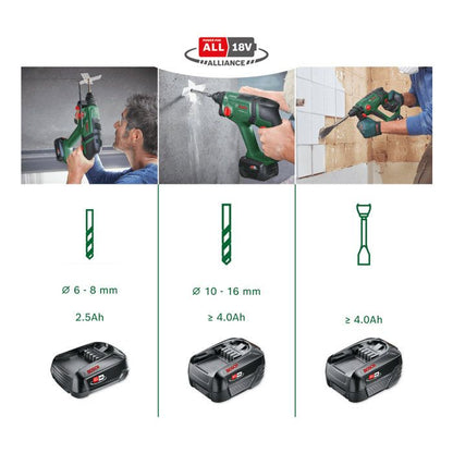 Perforateur Bosch UniversalHammer 18V SDS-Plus – batterie 4 Ah et coffret – photo 4