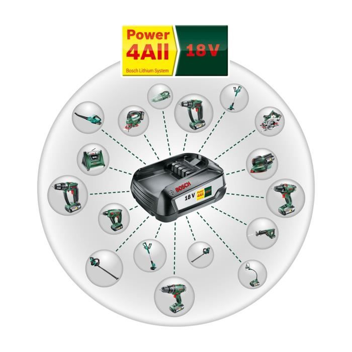 Batterie Bosch POWER FOR ALL 18V – 2,5 Ah – photo 4