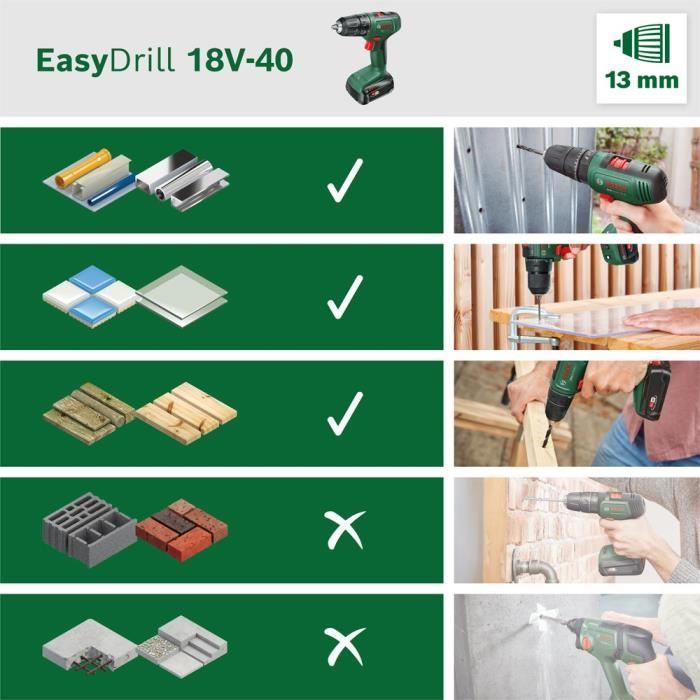 Perceuse-visseuse Bosch EasyDrill 18V-40 – 2 batteries 1,5 Ah et coffret – photo 5