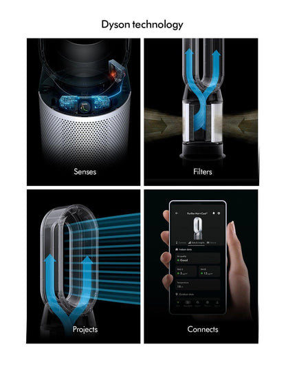 Dyson HP1 – product image 7