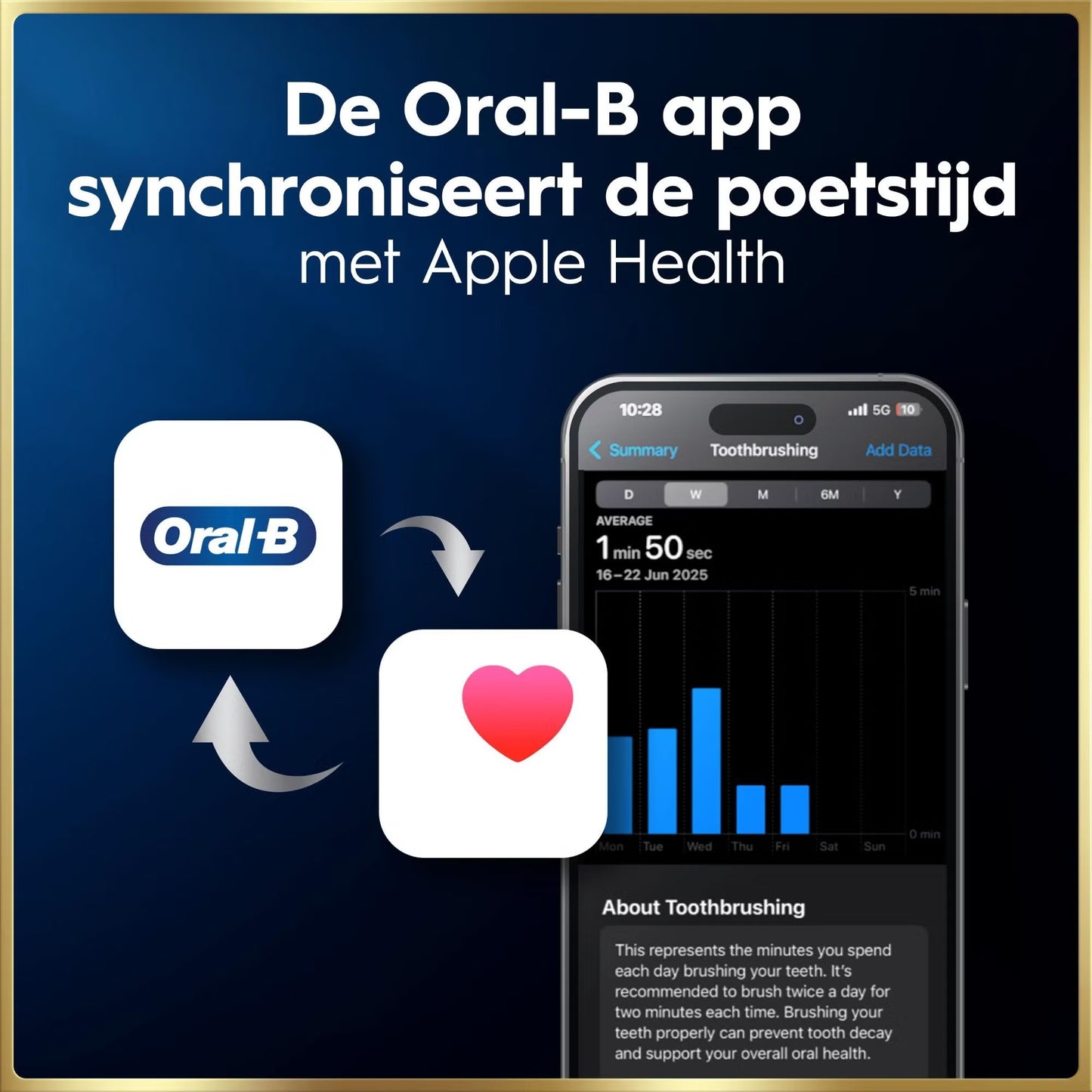 Oral-B iO 9N Elektrische Tandenborstel Zwart & Roze Duoverpakking + 10 Opzetborstels