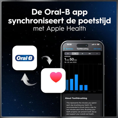 Oral-B iO 10 Elektrische Tandenborstel Cosmic Zwart + 4 Opzetborstels
