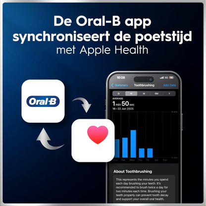 Oral-B iO 6 Elektrische Tandenborstels Zwart & Roze Duoverpakking + 10 Opzetborstels