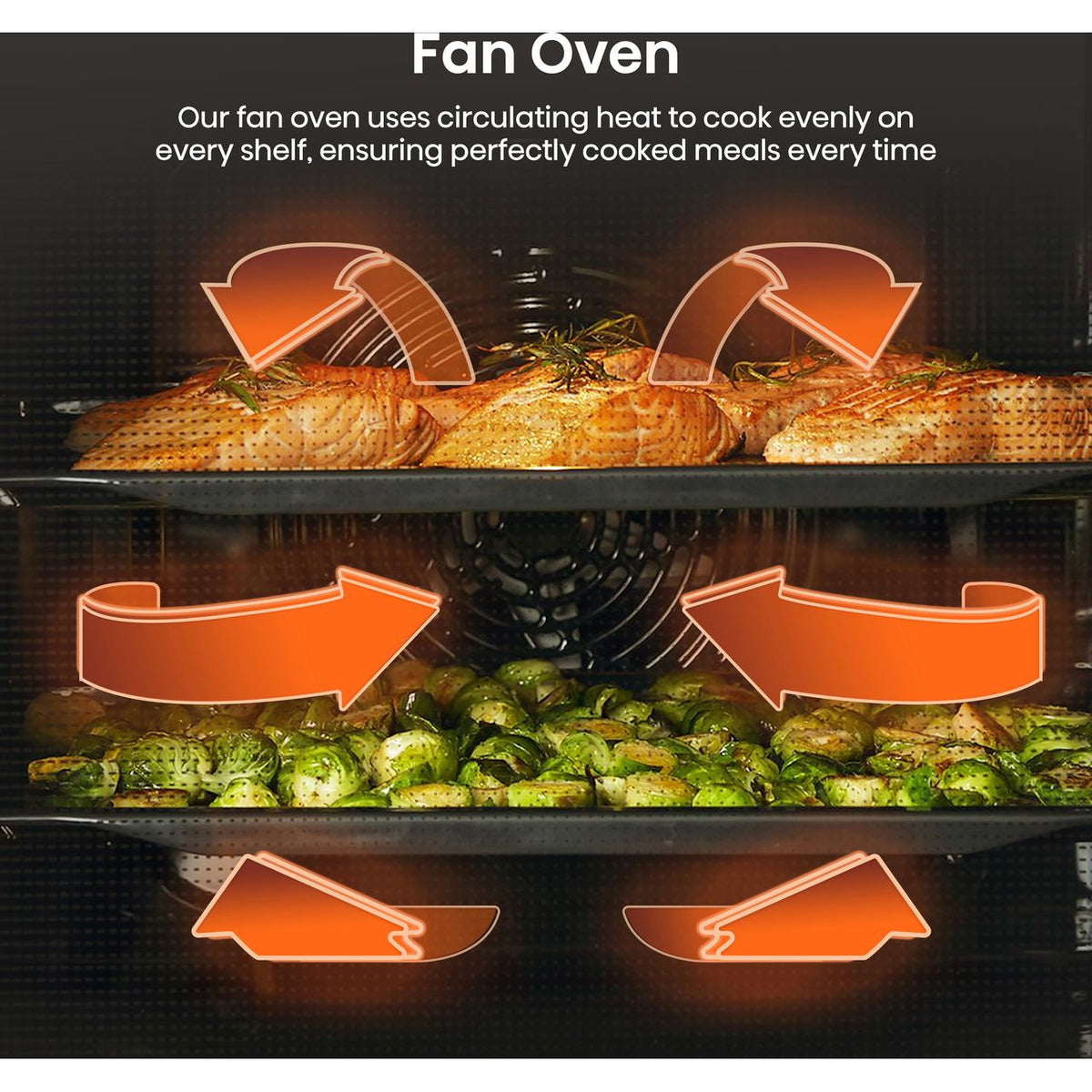 Hisense Hi2 BI622ABPGUK Built In Electric Single Oven - Jet Black - Annotation - Fan oven