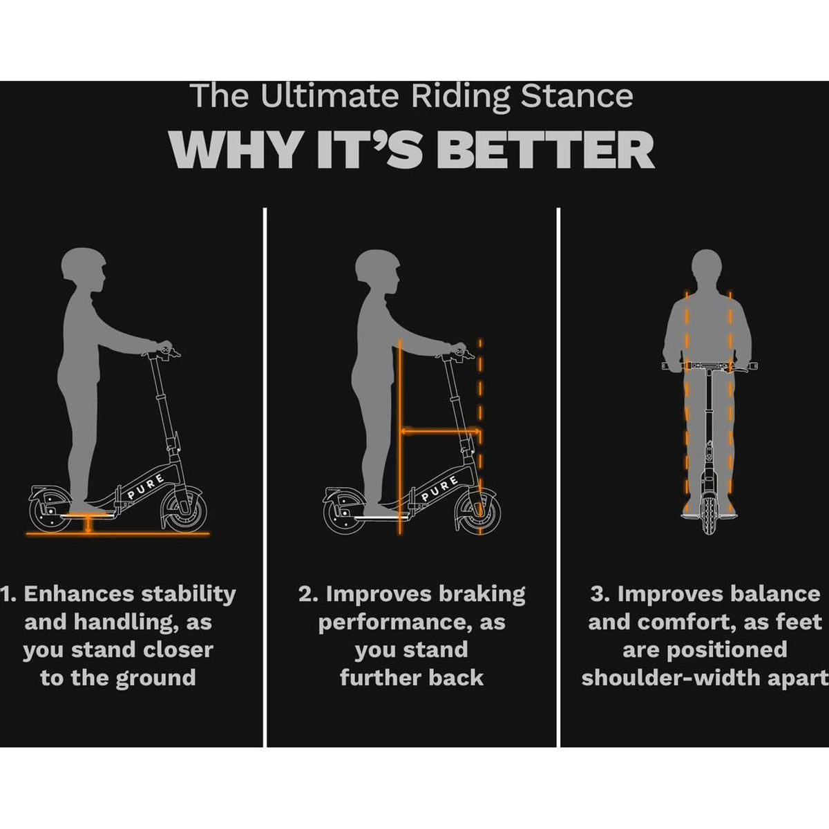 Pure McLaren Flex Electric Scooter - Annotation - Ultimate riding stance