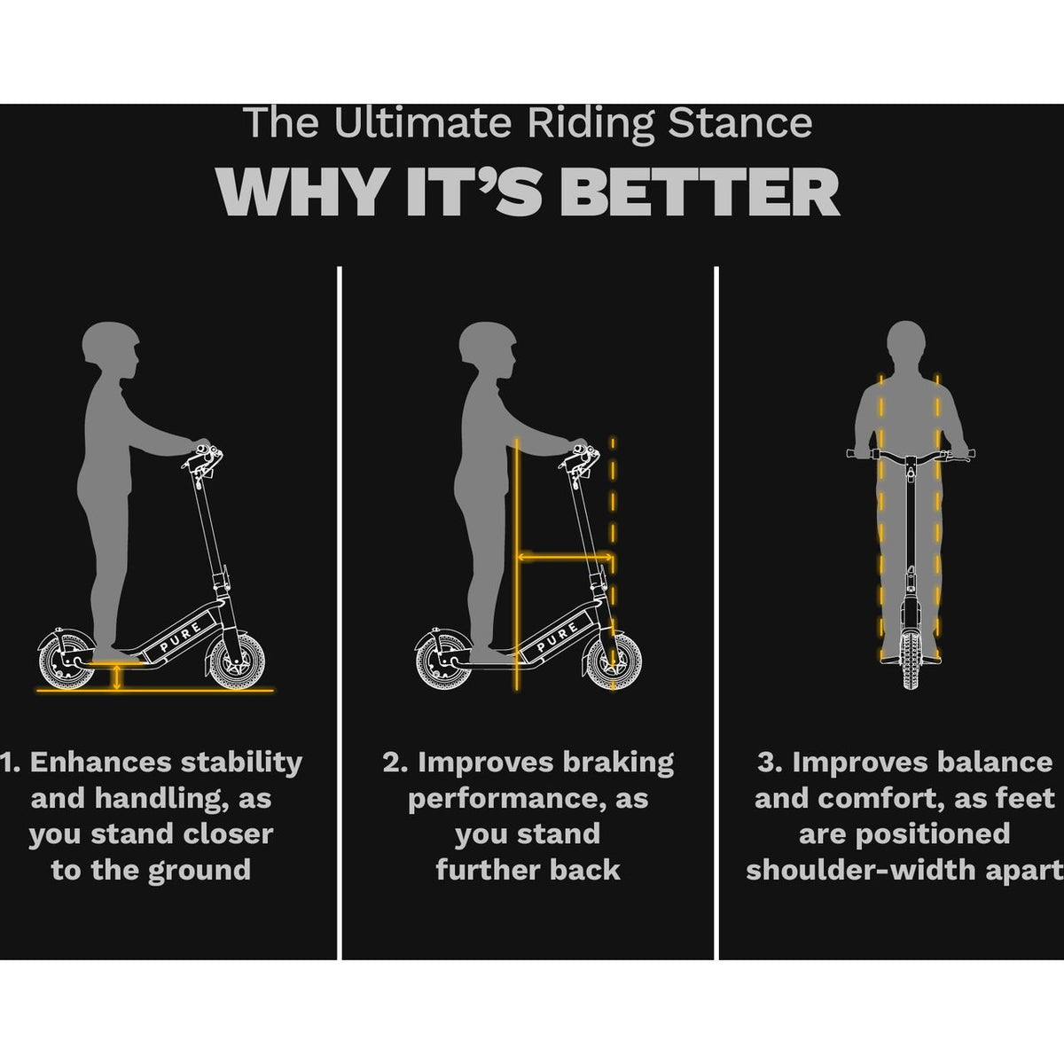 Pure Escape Ultra Max Suspension Electric Scooter - Annotation - The ultimate riding stance