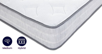 Memory Plush 800 Pocket Mattress – Double Mattress – image 6