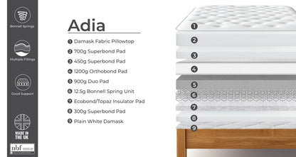 Adia Mattress – Pillowtop Double (4 ft 6) Mattress – image 3