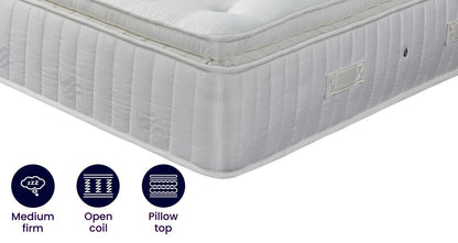 Adia Mattress – Pillowtop Double (4 ft 6) Mattress – image 1
