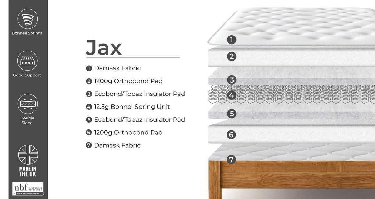 Jaxs Mattress – Ortho Double (4 ft 6) Mattress – image 3
