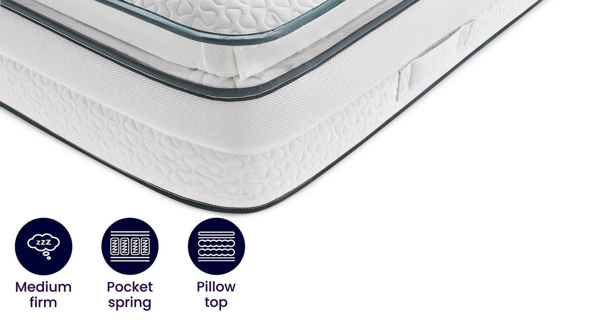 Silentnight Miracoil UltraGel Pillowtop Mattress – Double (4 ft 6) Mattress – image 1