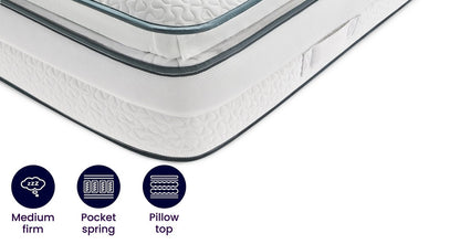 Silentnight Miracoil UltraGel Pillowtop Mattress – Double (4 ft 6) Mattress – image 1