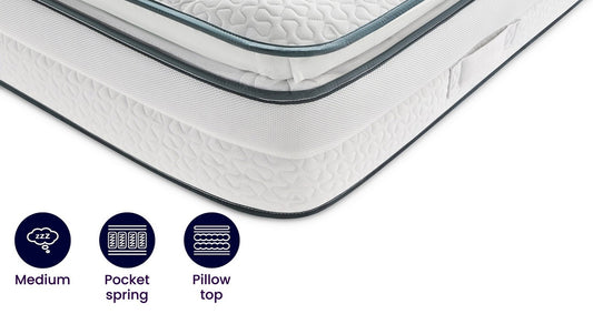 Silentnight 1000 Pocket UltraGel Pillowtop Mattress – Double (4 ft 6) Mattress – image 1