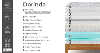 Dorinda Luxury 2000 Pocket Mattress – Double (4 ft 6) Pillowtop Mattress – image 3
