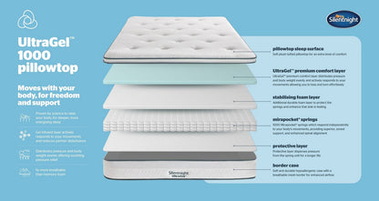 Silentnight 1000 Pocket UltraGel Pillowtop Mattress – Double (4 ft 6) Mattress – image 4