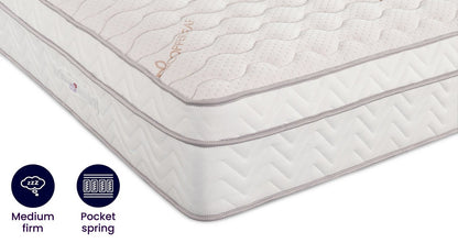 Dorinda Luxury 2000 Pocket Mattress – Double (4 ft 6) Pillowtop Mattress – image 4