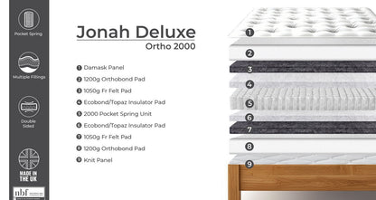 Jonah Deluxe Ortho 2000 Mattress – Double Mattress – image 5