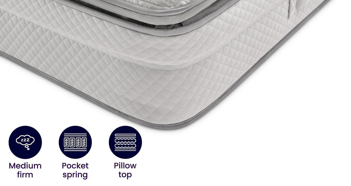 Silentnight 2000 Pocket Memory Pillowtop Mattress – Double (4ft 6) Mattress – image 1