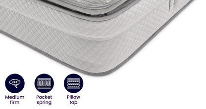 Silentnight 2000 Pocket Memory Pillowtop Mattress – Double (4ft 6) Mattress – image 1