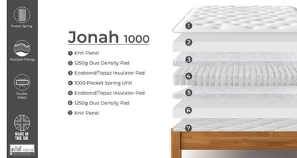Jonah 1000 Pocket Mattress – Double (4 ft 6) Mattress – image 3