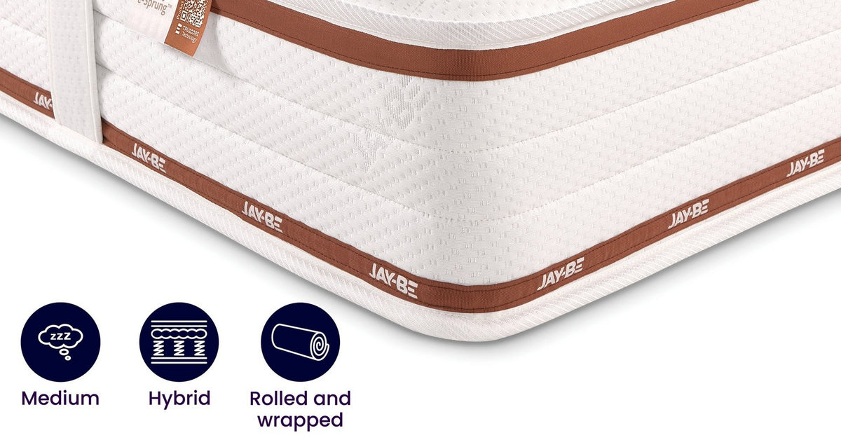 Ryze Memory Sustainably Made Mattress – Double Mattress – image 1