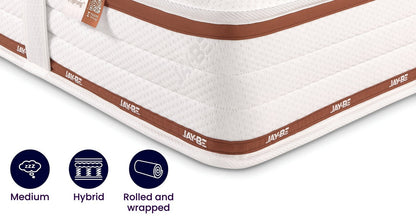 Ryze Memory Sustainably Made Mattress – Double Mattress – image 1
