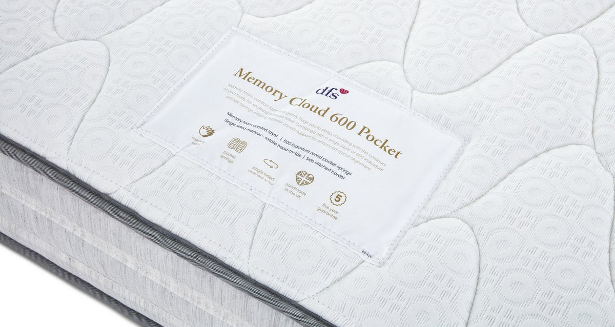 Memory Cloud 600 Pocket Mattress – Double Mattress – image 7