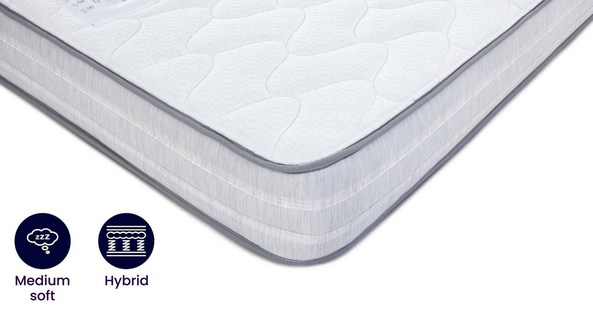 Memory Cloud 600 Pocket Mattress – Double Mattress – image 6