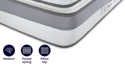 Silentnight 2000 Pocket Memory Cool Pillowtop Mattress – Double (4ft 6) Mattress – image 5