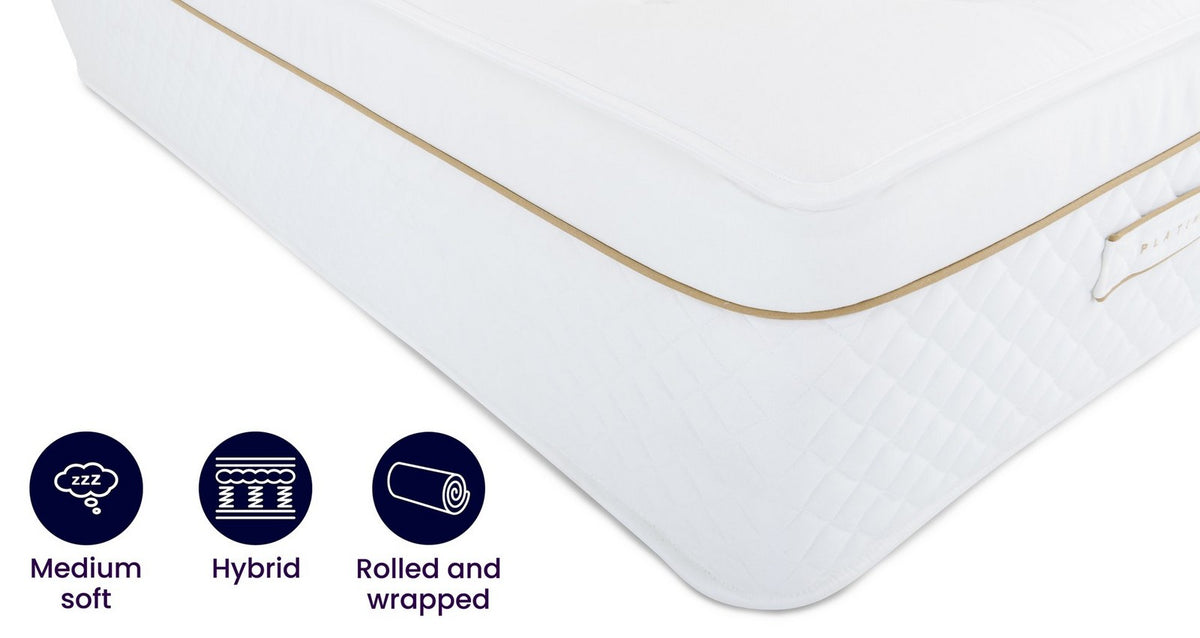 Sardinia Mattress – Double Mattress – image 1