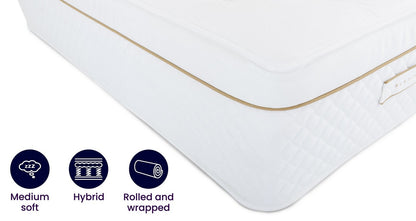 Sardinia Mattress – Double Mattress – image 1