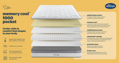 Silentnight 1000 Pocket Memory Cool Mattress – Double (4ft 6) Mattress – image 4