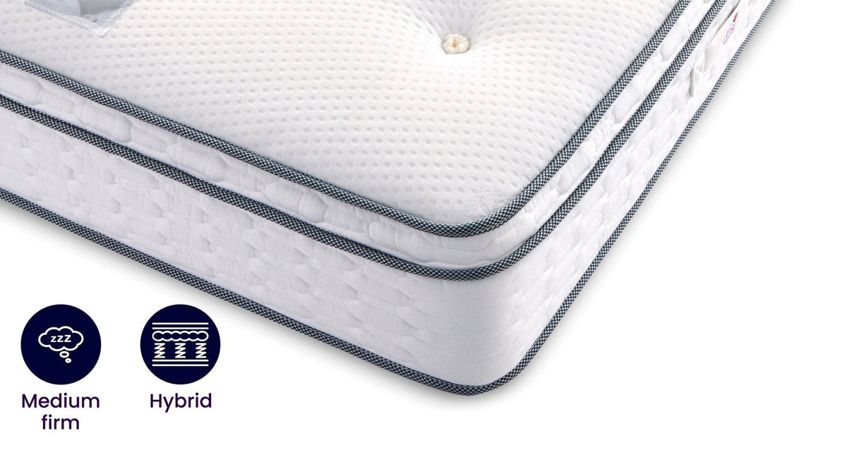 Luxury Comfort Memory Mattress – Double Mattress – image 1