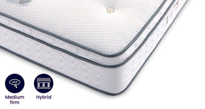 Luxury Comfort Memory Mattress – Double Mattress – image 1