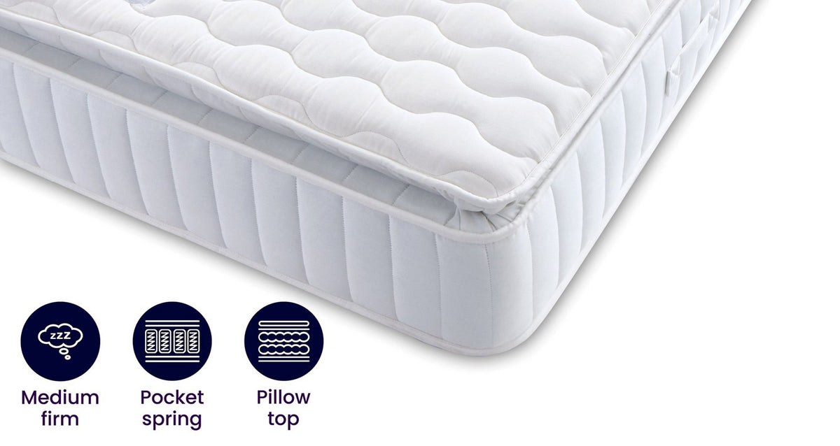Silk Luxury Pillow Top Mattress – Double Mattress – image 1
