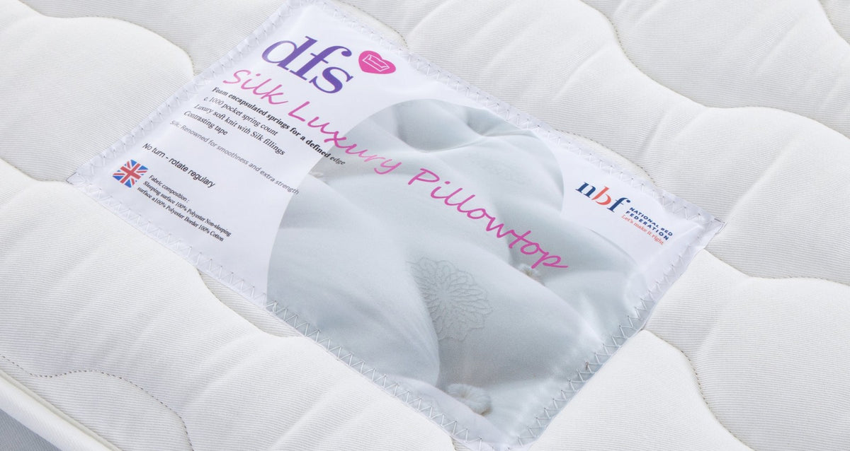 Silk Luxury Pillow Top Mattress – Double Mattress – image 3
