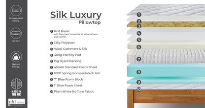 Silk Luxury Pillow Top Mattress – Double Mattress – image 4
