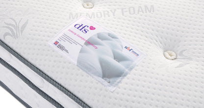 Luxury Comfort Memory Mattress – Double Mattress – image 3