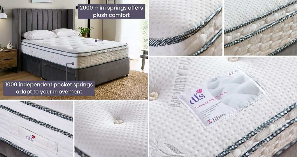 Luxury Comfort Memory Mattress – Double Mattress – image 4