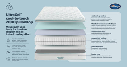 Silentnight 2000 Pocket Ultragel Cool To Touch Pillowtop Mattress – Double (4 ft 6) Mattress – image 5