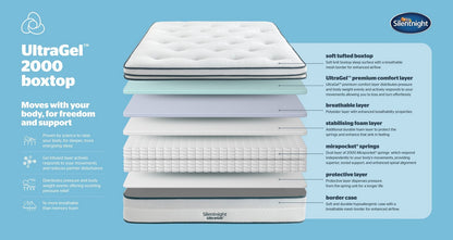 Silentnight 2000 Pocket UltraGel Boxtop Mattress – Double (4 ft 6) Mattress – image 5