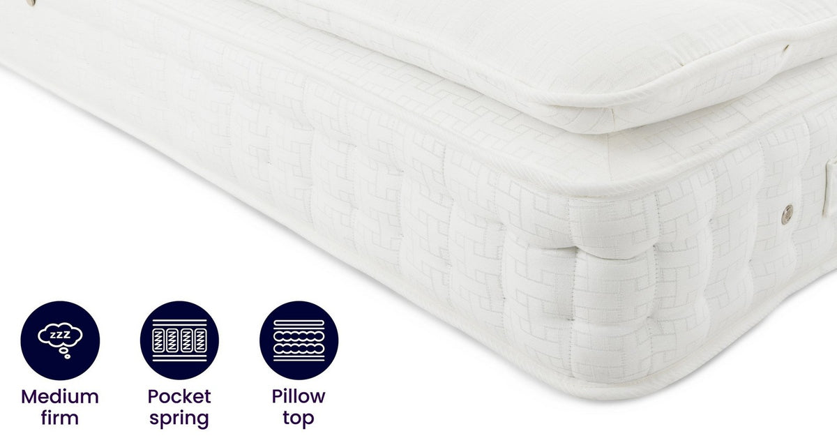 Premium Natural 4000 Pillowtop Comfort Mattress – Double Mattress – image 3