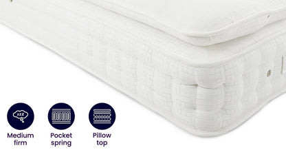 Premium Natural 4000 Pillowtop Comfort Mattress – Double Mattress – image 3