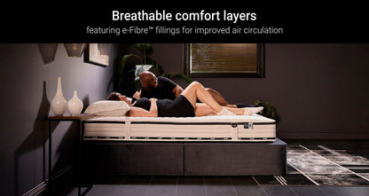 Flex Ultra Firm Sustainably Made Sprung Mattress – Double Mattress – image 8