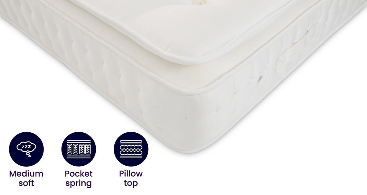 Pine 2000 Pillowtop Mattress – Double Mattress – image 1