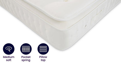 Pine 2000 Pillowtop Mattress – Double Mattress – image 1