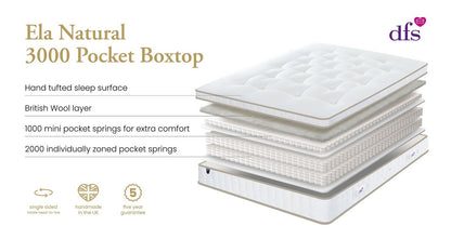 Ela Natural 3000 Pocket Top Mattress – Double Mattress – image 7