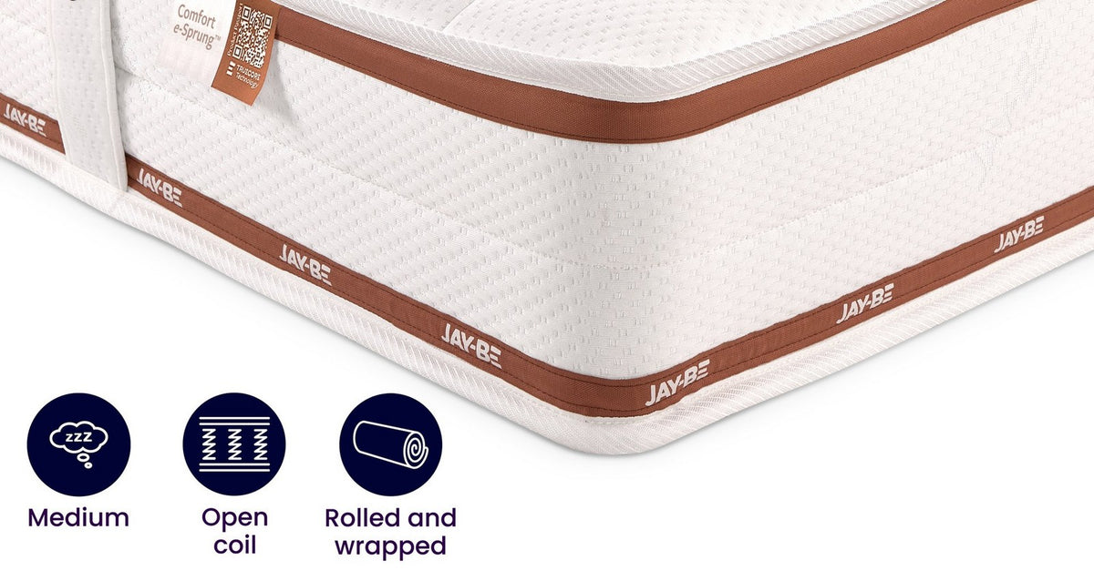 Ryze Deep Quilted Sustainably Made Sprung Mattress – Double Mattress – image 1