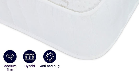 Wellbeing Anti Bed Bug Mattress – Double (4 ft 6) Mattress – image 1