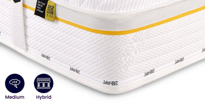 Bio Fresh Mattress – Double (4 ft 6) Mattress – image 1